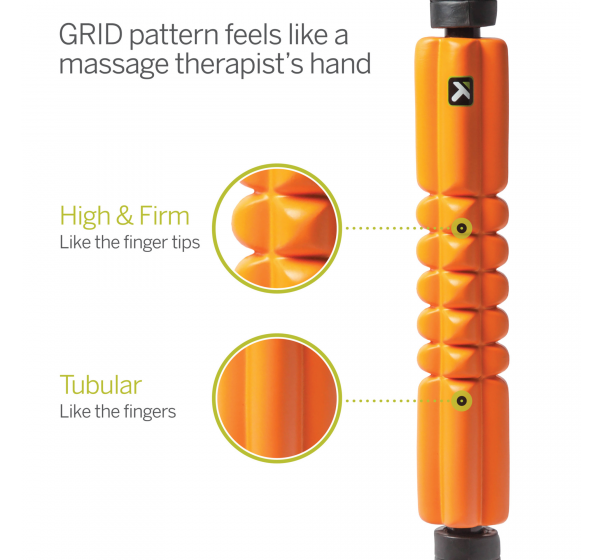 Alternative view of TriggerPoint GRID STK